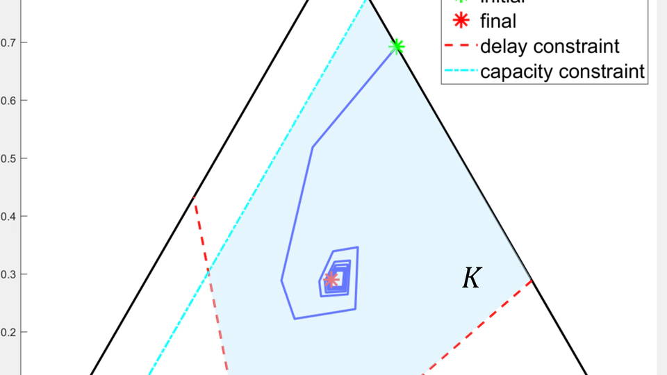 Solving Monotone Variational Inequalities with Best Response Dynamics