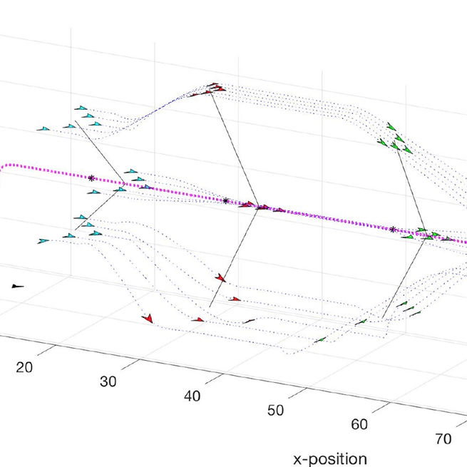 Three-Dimensional Maneuver Control of Multiagent Systems With Constrained Input